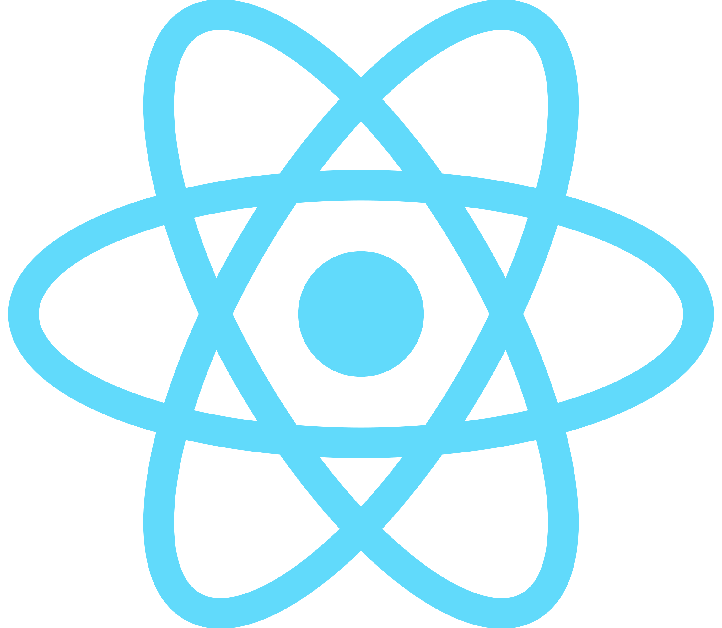 Laravel